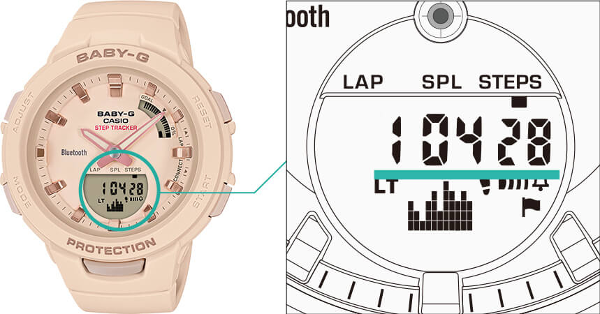 Smartphone Link Baby G Casio